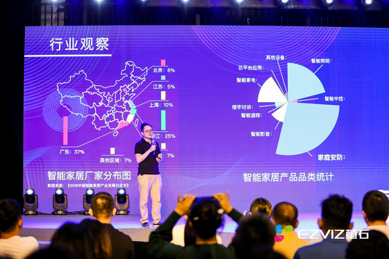 全球智能家居市场将同比增长27%，家庭安全占据主导