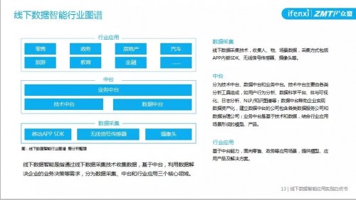 深度解析