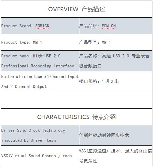 反垄断的不仅有华为 音频界的封锁与突破——国产也要走出逆境