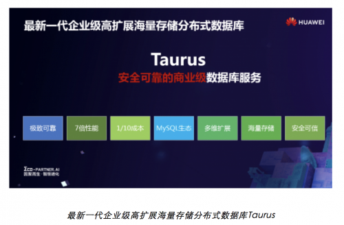 华为云TaurusDB性能挑战赛开赛，丰厚大奖等你来战