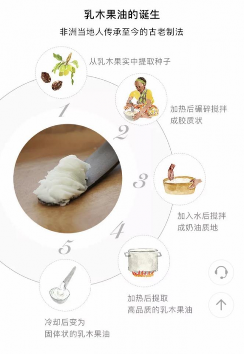 爆红日本12年的品牌 MAMA BUTTER掀起“第三次护肤革命”