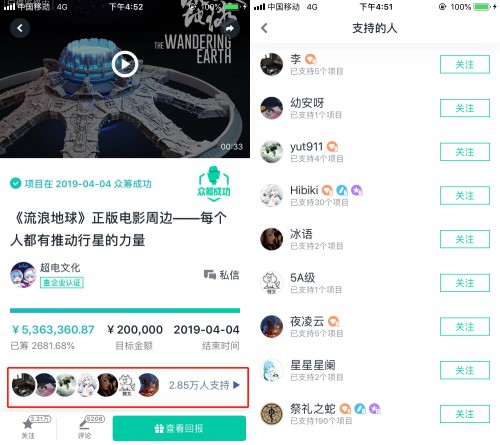 为创作者发声，摩点五年间让40000个项目落地成真