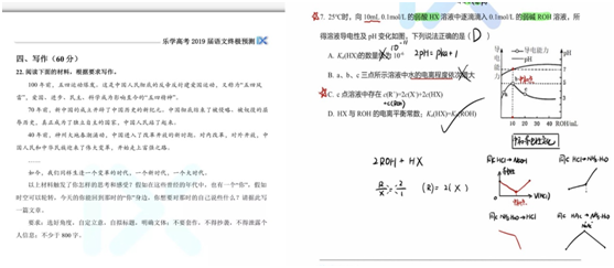 乐学高考做到的：不止于押题神准，更注重教学方法