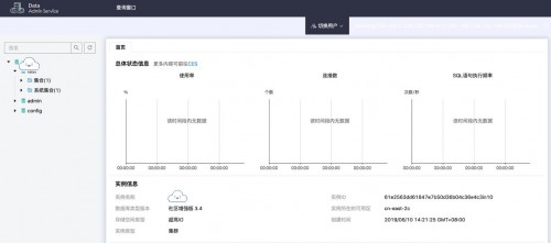 揭秘！10+位DBA大神测评华为云DDS增强版实感