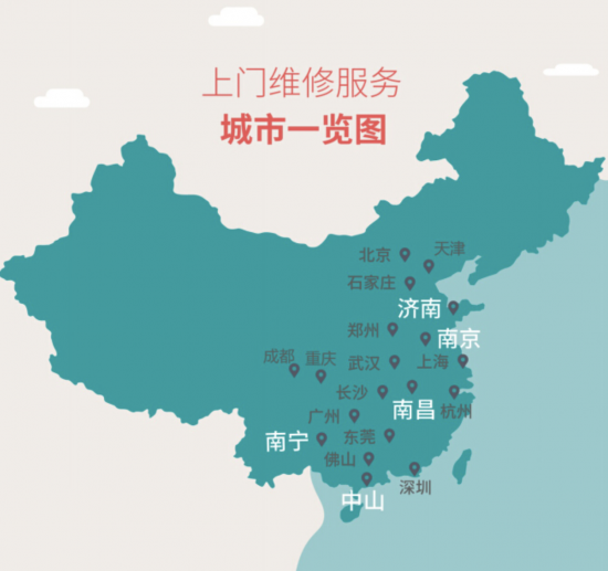 机大爷携手行业巨头,帮用户解决二手手机信用危机!
