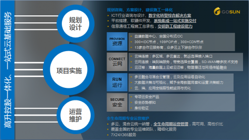 区块链电信行业应用白皮书全球首发 高升控股子公司参编