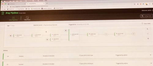 swampUP 2019盛大开幕，顶尖行业巨头齐聚硅谷探讨DevOps行业趋势