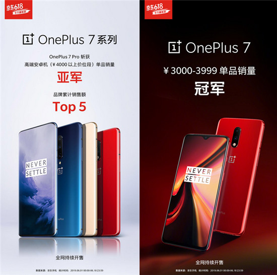 再创佳绩，一加斩获全球高端智能手机市场TOP4