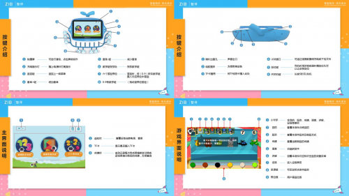 帮助孩子手、眼、耳、脑协调并用，这款新产品到底有多厉害？