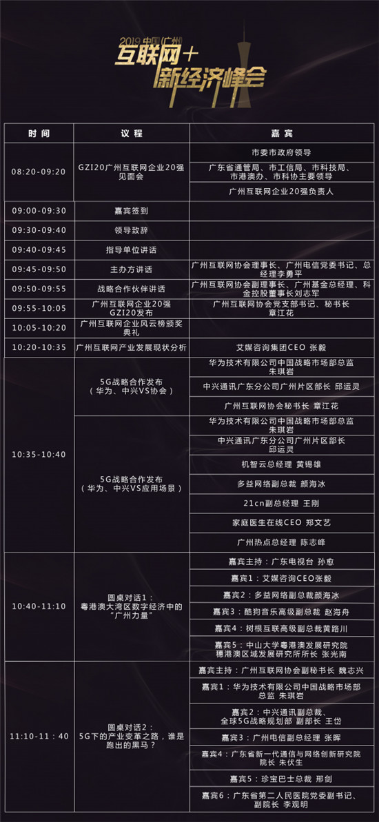 大咖云集、欢快互动、干货分享，这场峰会何止酷