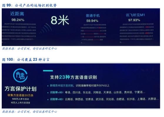 科大讯飞深度报告：技术领先、“护城河”稳固、前景可观