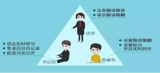 安信证券发布深度报告：科大讯飞在政法领域将持续领跑