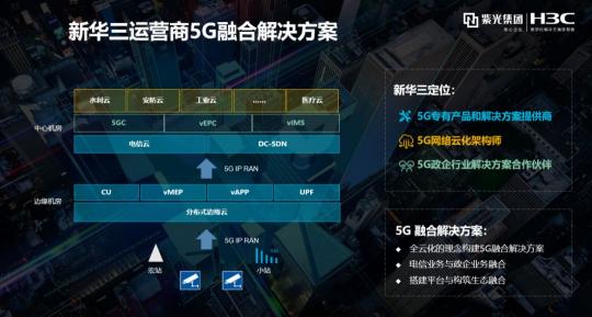 5g技术带来的好处5g网络带来的好处5g的技术优势有哪些