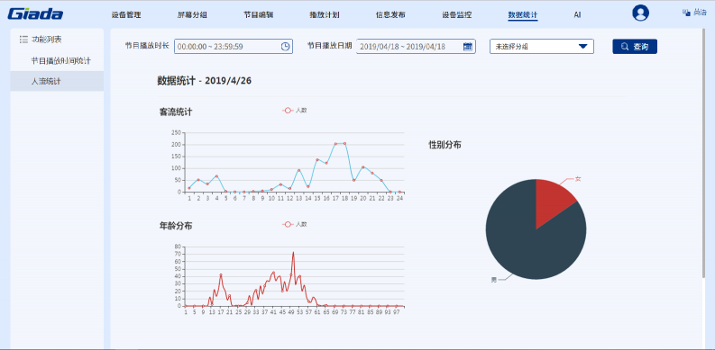 边缘计算助力零售新时代的智慧运营