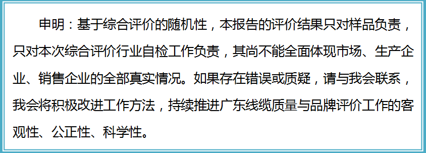 国内37款电商数据线按USB协会标准测试方法进行PK,结果意想不到