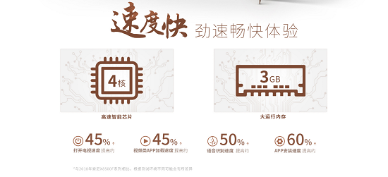 高颜值+实力派 索尼U8G更懂年轻人的客厅娱乐生活