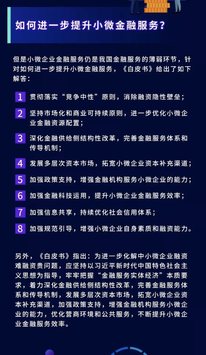 企业金融服务白皮书：金融科技帮扶小微成效显著，汇盈金服勇毅前行