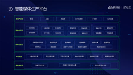 音视频融合通信技术的最佳实践，全在这里了