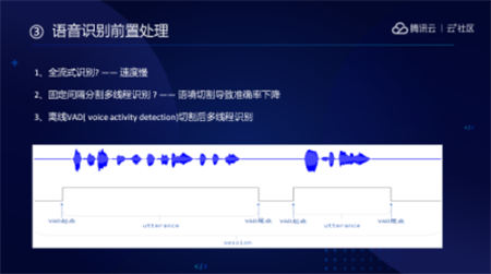 音视频融合通信技术的最佳实践，全在这里了