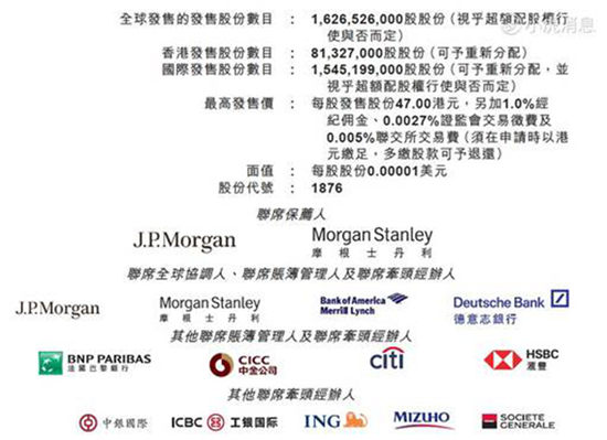 百威亚太或成港交所年度最大IPO 老虎证券支持融资打新