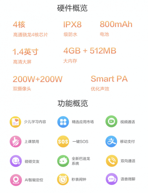 黑科技儿童手表担当：360儿童手表P1发布仅售599元