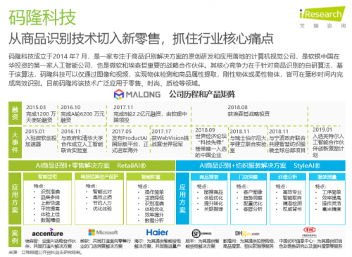 艾瑞2019中国AI产业研究报告发布，码隆科技商品识别领跑新零售