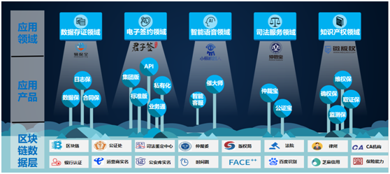 易保全亮相中国互联网大会 以科技创新助力企业智慧升级