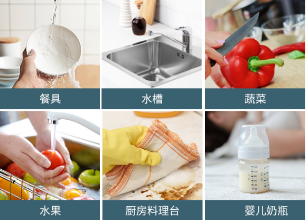你知道吗？传统洗洁精正在危害您和家人的健康！！！