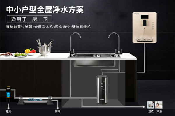 央视高端十大净水器品牌排行公布，进口厂家菲浦斯代理优选