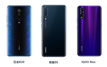 联想Z6、iQOO Neo、红米K20同台，谁才是“最值得买”？