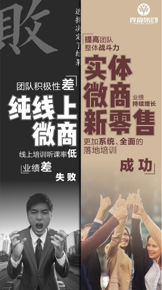 微赢集团懂得引流的企业到底多厉害，看波后就知道了！