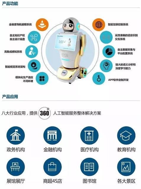 人·物——2019世界机器人大会TA们来了