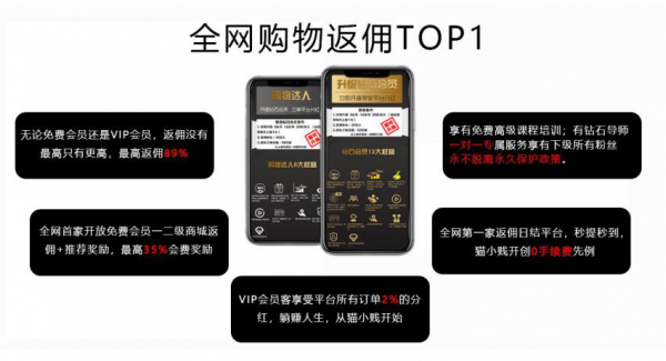 猫小贱：综合性导购优惠返佣创业平台的先行者