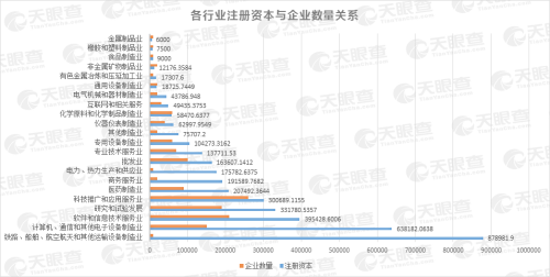 25家上市公司集体飘红，数说缘由