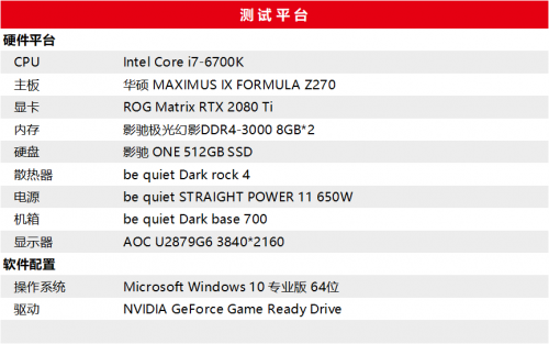 至帧感受，RTX 2080 SUPER芯体验