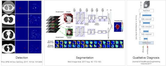 Matrix Ai (MAN)披露全新生态发展规划 开启2.0新航程