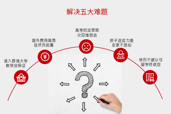高考失利?你还有别的选择!苏大2加2留学计划帮你华丽转身