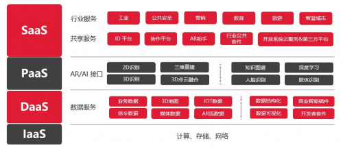 亮风台合作南方日报，开启AR报网融合新势态