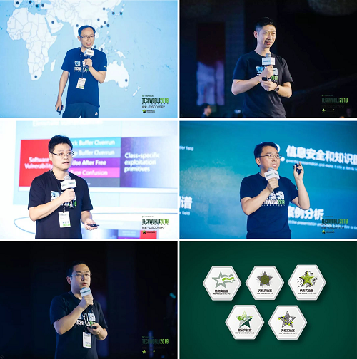 就爱技术范儿 2019TechWorld技术嘉年华