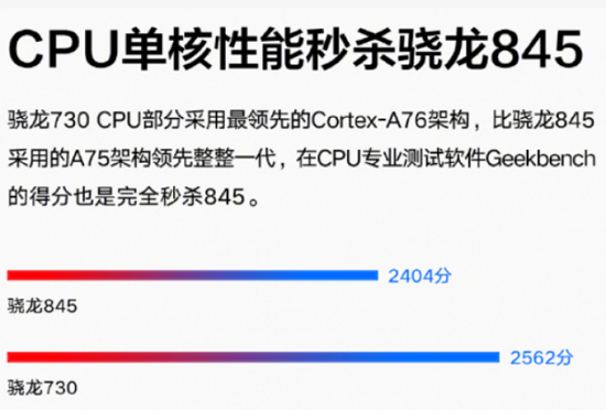 1799元秒杀价的联想Z6和iQOO Neo对比，网友这样说