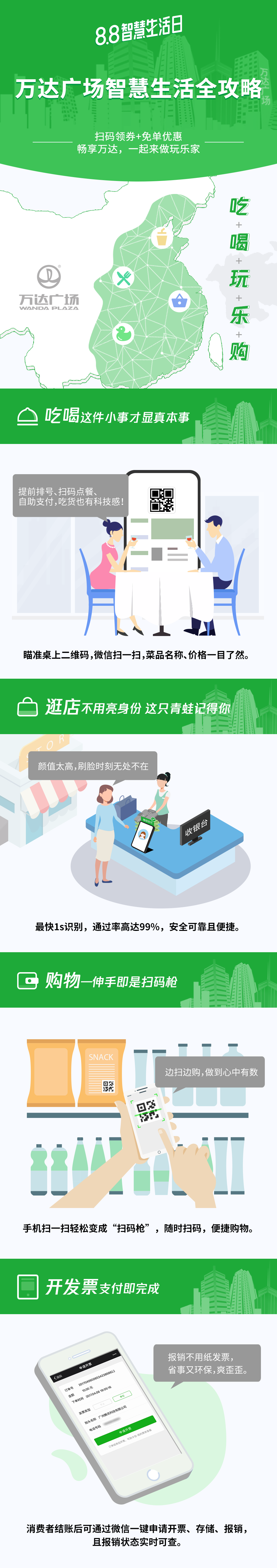 微信支付8.8智慧生活日登陆万达 全国88家万达广场推出多重优惠