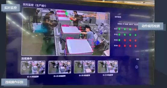 拓场景 搭平台 容联加速计算机视觉行业应用落地