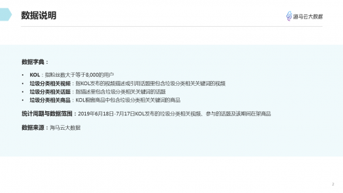 垃圾分类话题百花齐放 海马云大数据发布抖音垃圾分类报告