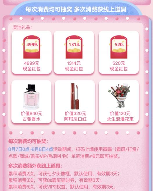 微喵心动七夕联动全国，纪录再创新高！