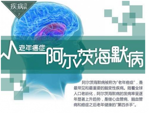 921世界老年痴呆日即来，白云山复方丹参片提醒您关爱老人，关注痴呆