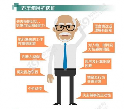921世界老年痴呆日即来，白云山复方丹参片提醒您关爱老人，关注痴呆