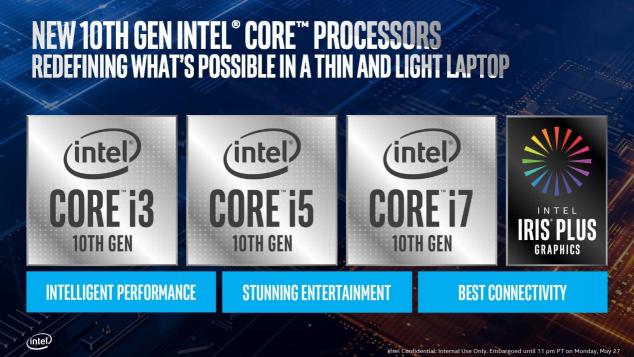 壹号本新品搭载Intel十代处理器，内测火爆招募中