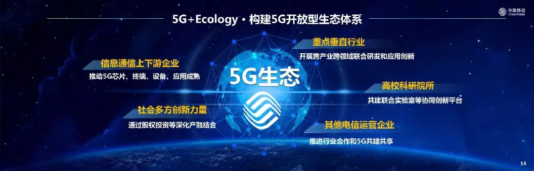 中国移动OneNET 5G+生态圈计划  征集5G方案，共推优质商机