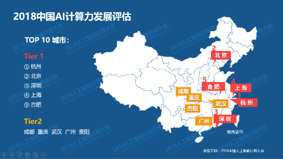 人工智能计算大会将于8月底在京举行