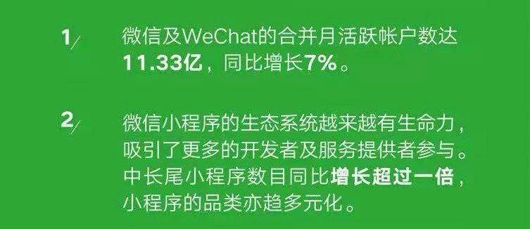 腾讯Q2财报：中长尾小程序增长超1倍，谈抢占小程序主赛道